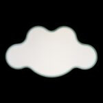 10005/30 Green Потолочный светильник LOFT IT Axel — изображение 4