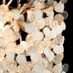 10066/600 GB Подвесная люстра LOFT IT Fairytree — изображение 10