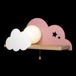 10134 Pink Бра LOFT IT Axel — изображение 6