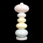 10271T/B Настольная лампа LOFT IT Macaroon — изображение 2