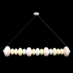 10271P/E Подвесной светильник LOFT IT Macaroon — изображение 2