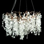 10066/800 GB Подвесная люстра LOFT IT Fairytree — изображение 5