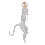 10314W/A Настенный светильник LOFT IT Monkey — изображение 3