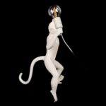 10314W/A Настенный светильник LOFT IT Monkey — изображение 4