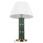 10447T Настольная лампа LOFT IT Malachite — изображение 3