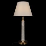 10440T Настольная лампа LOFT IT Wand — изображение 2