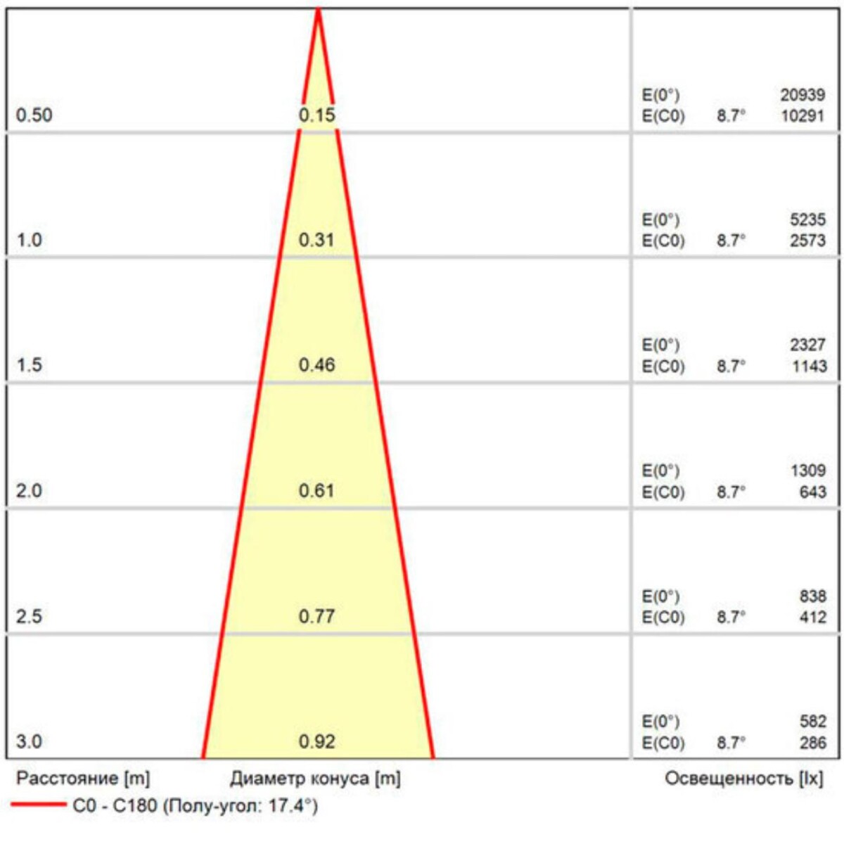 A1813AL-1BK УЛИЧНЫЙ СВЕТИЛЬНИК — изображение 5