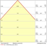 A1414AL-1WH УЛИЧНЫЙ СВЕТИЛЬНИК — изображение 6