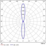 A1807AL-2BK УЛИЧНЫЙ СВЕТИЛЬНИК — изображение 4