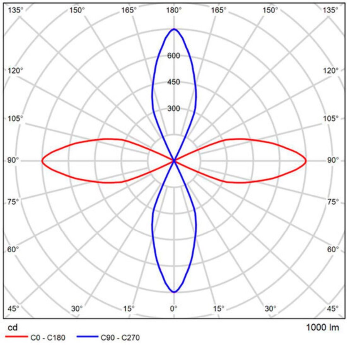 A1545AL-4BK УЛИЧНЫЙ СВЕТИЛЬНИК — изображение 4