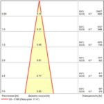 A1813PF-1BK УЛИЧНЫЙ СВЕТИЛЬНИК — изображение 5