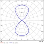 A1415AL-1WH УЛИЧНЫЙ СВЕТИЛЬНИК — изображение 6