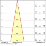 A1813AL-2BK УЛИЧНЫЙ СВЕТИЛЬНИК — изображение 4