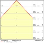 A1414AL-1BK УЛИЧНЫЙ СВЕТИЛЬНИК — изображение 9