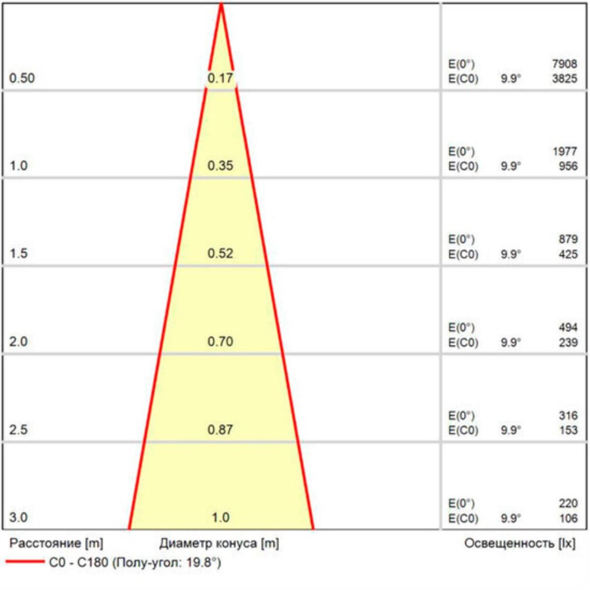 A1807AL-2BK УЛИЧНЫЙ СВЕТИЛЬНИК — изображение 5
