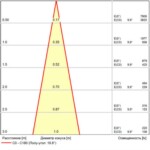 A1807AL-2BK УЛИЧНЫЙ СВЕТИЛЬНИК — изображение 5