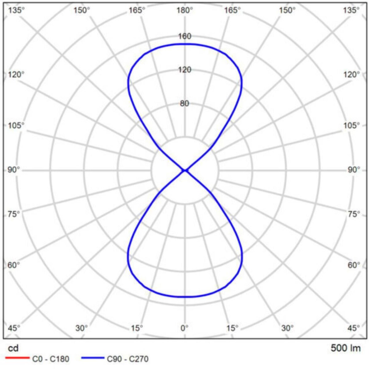 A1414AL-1WH УЛИЧНЫЙ СВЕТИЛЬНИК — изображение 5