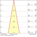 A1807PF-1BK УЛИЧНЫЙ СВЕТИЛЬНИК — изображение 5