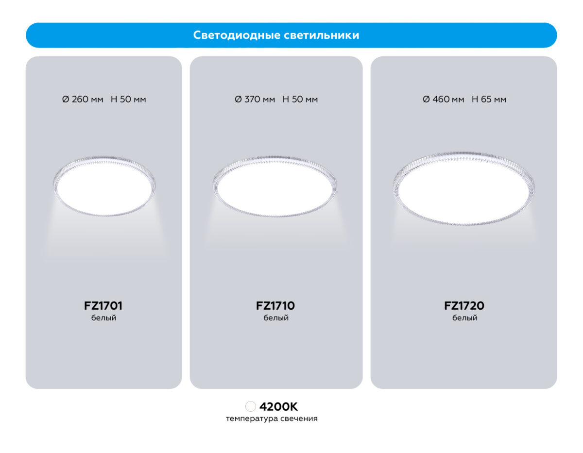 FZ1720 WH белый IP20 68W 4200K 460*65 (Без ПДУ) — изображение 6