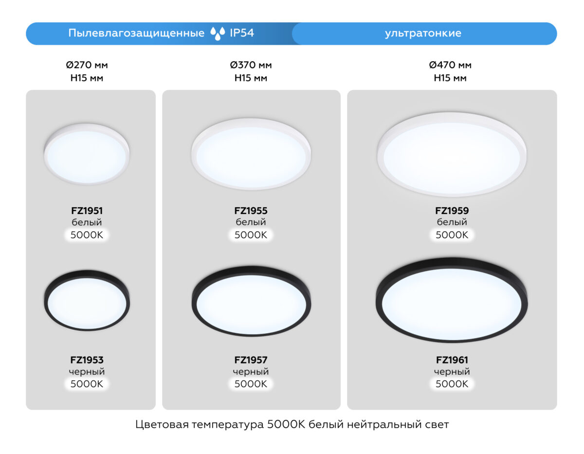 FZ1951 WH белый IP54 20W 5000K D270*15 (Без ПДУ) — изображение 6
