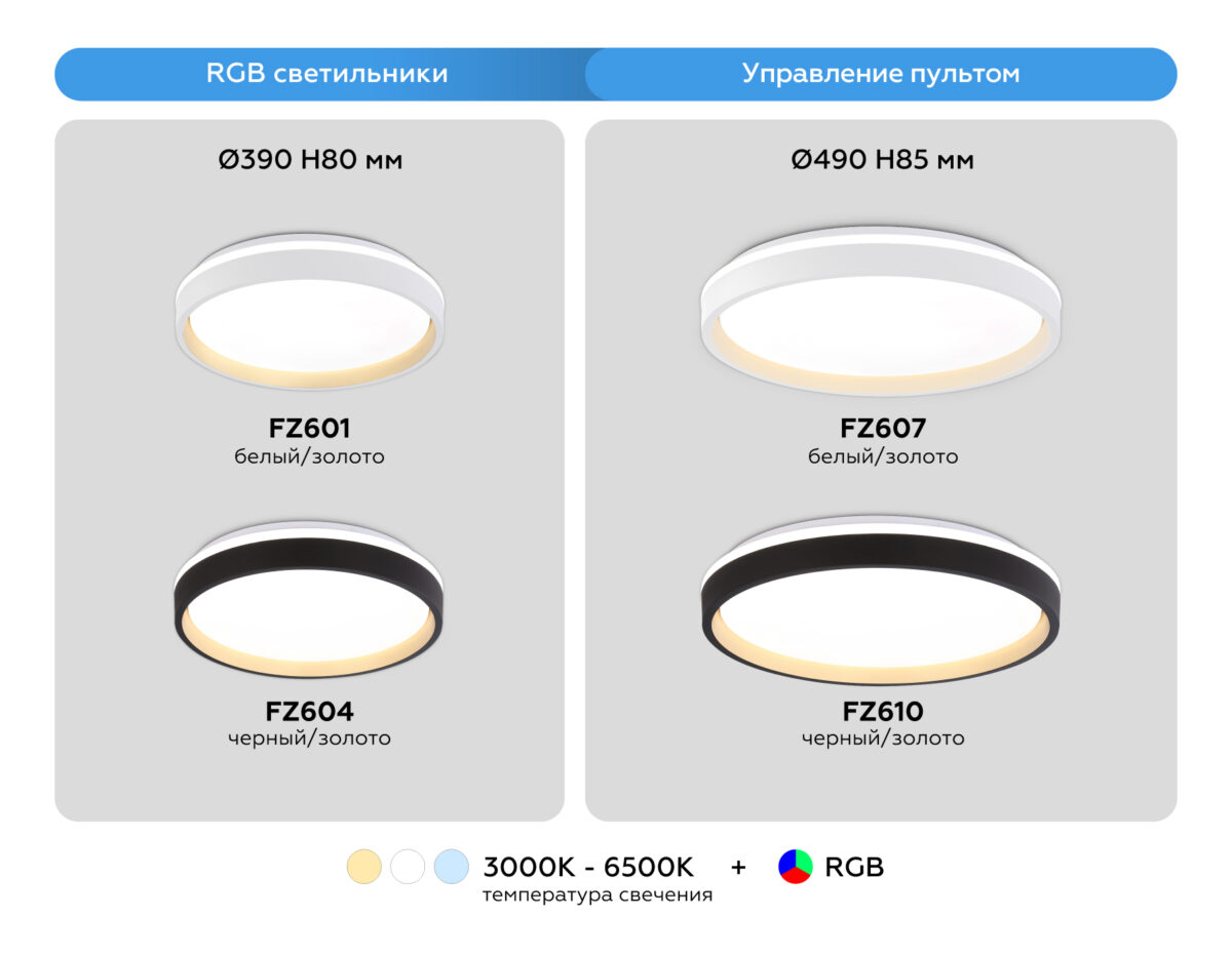 FZ604 BK/GD черный/золото IP20 46W 3000K-6500K+RGB D390*80 (ПДУ ИК) — изображение 7