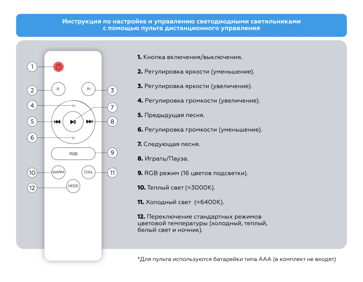 FZ710 WH белый IP20 40W 3000-6500K+RGB Music 370*56 (ПДУ ИК) — изображение 7