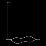 10403/1600 SN Подвесной светильник LOFT IT Tape Light — изображение 2