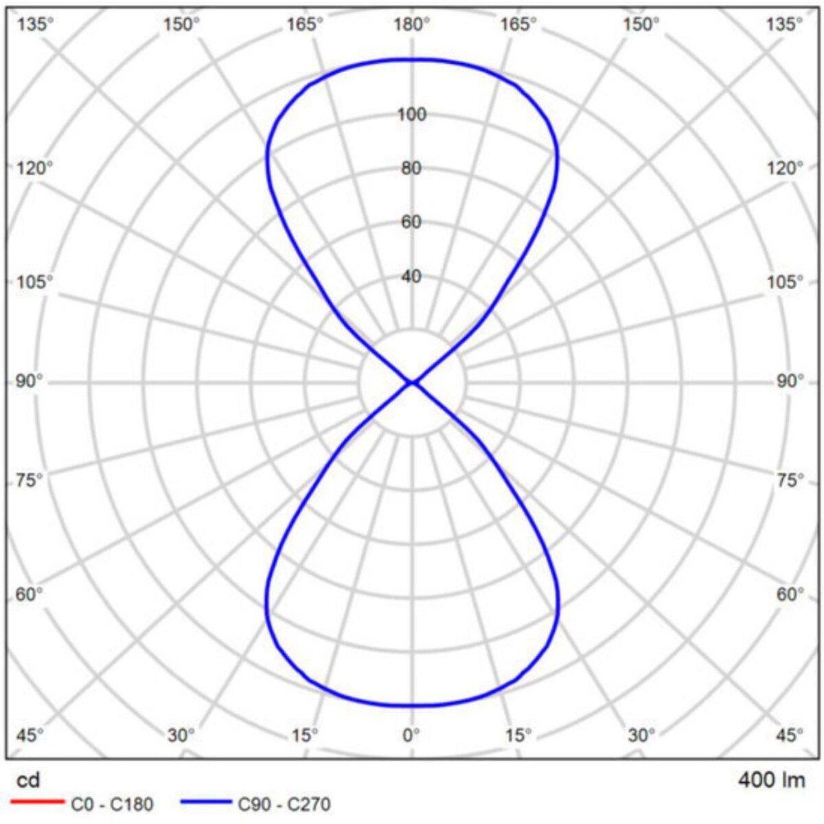 A1714AL-2BK УЛИЧНЫЙ СВЕТИЛЬНИК — изображение 4