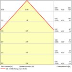 A1415AL-1BK УЛИЧНЫЙ СВЕТИЛЬНИК — изображение 6