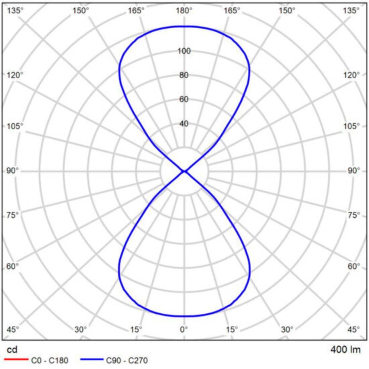 A1714AL-2WH УЛИЧНЫЙ СВЕТИЛЬНИК — изображение 4