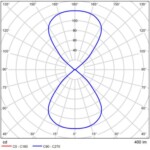 A1714AL-2WH УЛИЧНЫЙ СВЕТИЛЬНИК — изображение 4