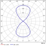 A1414AL-1BK УЛИЧНЫЙ СВЕТИЛЬНИК — изображение 8