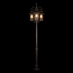 100015/2300 Ландшафтный светильник LOFT IT Palermo — изображение 2