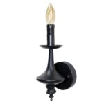 в наличии LOFT1862-1W Бра LOFT IT Castle - купить в интернет-магазине Светильники Торг