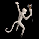 в наличии 10314W/A Настенный светильник LOFT IT Monkey - купить в интернет-магазине Светильники Торг