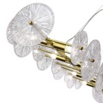 SL1657.213.08 Люстра подвесная ST-Luce Золотистый/Прозрачный E14 8*40W FLERO — изображение 4