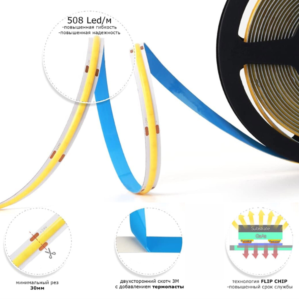 в наличии ST018.312.20 Светодиодная лента COB 12Вт/м 3000K 4650Lm Ra>90 IP20 L5000xW10 24В Светодиодные ленты - купить в интернет-магазине Светильники Торг