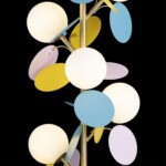 в наличии 10008F mult Торшер LOFT IT Matisse - купить в интернет-магазине Светильники Торг