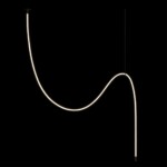 10388C Black Потолочный светильник LOFT IT Thread