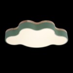 10005/30 Green Потолочный светильник LOFT IT Axel — изображение 5