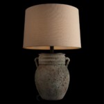 10516T Настольная лампа LOFT IT Ewer — изображение 4