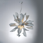 в наличии 754266 Люстра подв TURBIO 6х6W (led) G9 БЕЛЫЙ МАТОВЫЙ - купить в интернет-магазине Светильники Торг