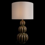 10495T Настольная лампа LOFT IT Cactus — изображение 2