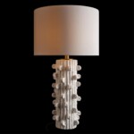 10506T Настольная лампа LOFT IT Agave — изображение 2