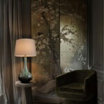 10518T Green Настольная лампа LOFT IT Kale — изображение 5