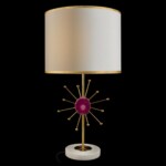 10514T Red Настольная лампа LOFT IT Agate — изображение 2