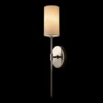 10307W Nickel Настенный светильник LOFT IT Comfy — изображение 2