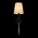 10308W Black Настенный светильник LOFT IT Cosy — изображение 4