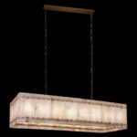 10529/1400R Подвесной светильник LOFT IT Sevilla — изображение 2