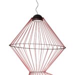 10292/B Red Подвесной светильник LOFT IT Beam — изображение 3